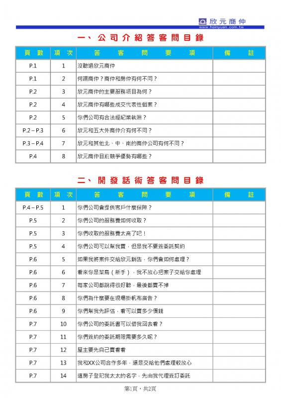 公司已完成業務答客問話術，提供業務同仁使用。