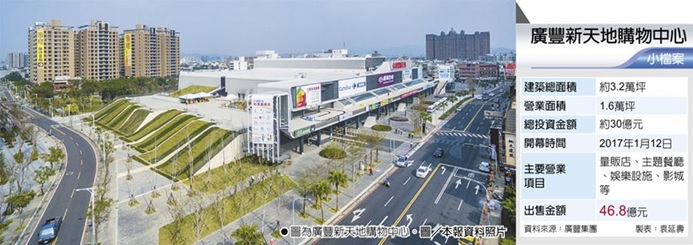 廣豐新天地 46.8億賣國壽