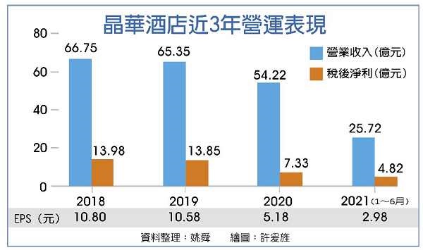 潘思亮:尚未脫困何來振興?